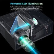 RD825 1280x720 2200LM Home Theater Mini LED Projector, Support HDMI, AV, VGA and USB, Smart Version