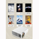 Mini proiettore LED YG520 1800 lumen 800x480 HDMI USB