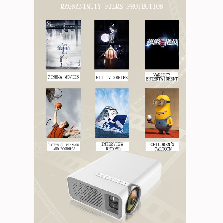 Mini proiettore LED YG520 1800 lumen 800x480 HDMI USB