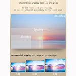 Mini proiettore LED YG520 1800 lumen 800x480 HDMI USB