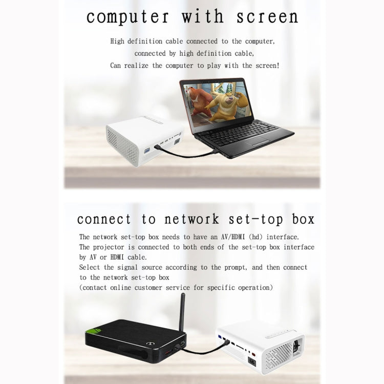 Mini proiettore LED YG520 1800 lumen 800x480 HDMI USB