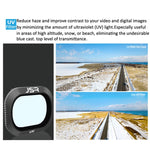 Filtro per obiettivo UV JSR Drone per DJI MAVIC 2 Pro, UV Filter