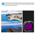 Filtro obiettivo JSR Drone 5 in 1 UV+CPL+ND4+ND8+ND16 per DJI MAVIC 2 Pro, UV+CPL+ND4+ND8+ND16