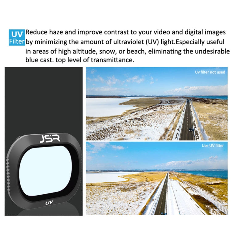 Filtro obiettivo JSR Drone 6 in 1 UV+CPL+ND4+ND8+ND16+ND32 per DJI MAVIC 2 Pro, UV+CPL+ND4+ND8+ND16+ND32