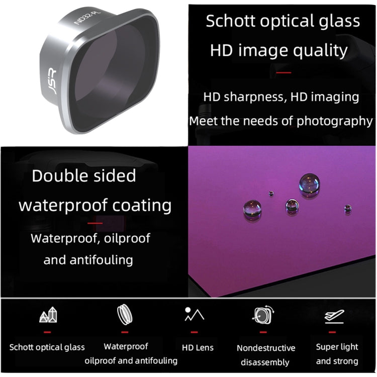 Filtro obiettivo JSR KS ND32PL per DJI FPV, telaio in lega di alluminio, ND32PL