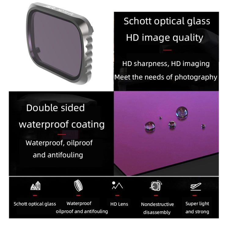 Filtro obiettivo JSR KS ND16PL per DJI Air 2S, telaio in alluminio, ND16PL