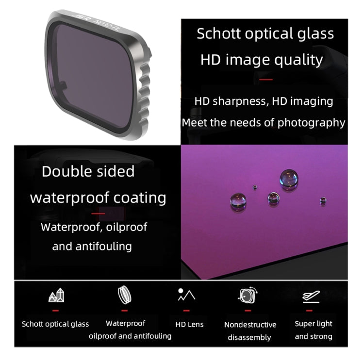 Filtro obiettivo JSR KS ND32PL per DJI Air 2S, telaio in alluminio, ND32PL