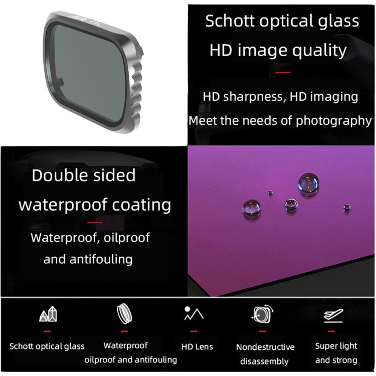 Filtro obiettivo JSR KS CPL per DJI Air 2S, telaio in alluminio, CPL