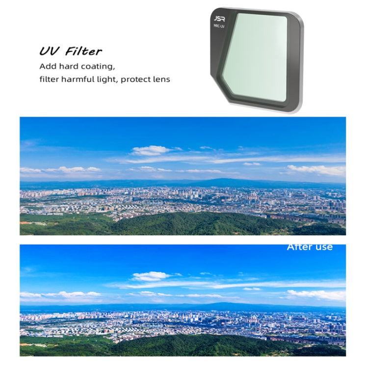 Filtro obiettivo JSR Drone MCUV per DJI Mavic 3, MCUV