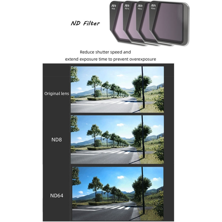 Filtro obiettivo JSR Drone ND1000 per DJI Mavic 3, ND1000