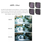 Filtro obiettivo JSR Drone ND16PL per DJI Mavic 3, ND16PL