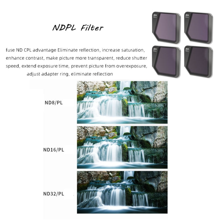 Filtro obiettivo JSR Drone ND16PL per DJI Mavic 3, ND16PL