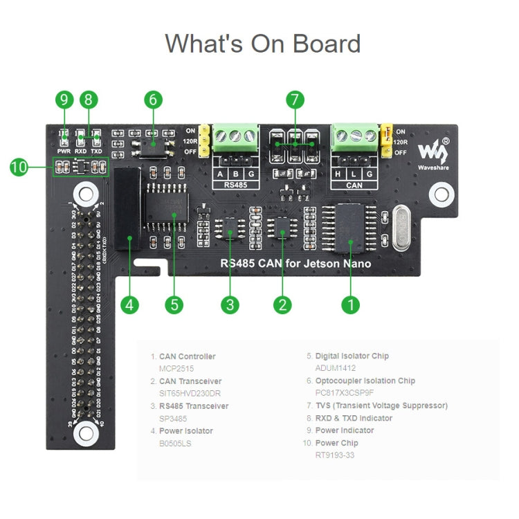 Waveshare RS485 CAN Expansion Card for Jetson Nano, Digital Isolation, Integrated Protection Circuit