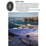Filtro obiettivo JSR 4 in 1 ND8PL / ND16PL / ND32PL / ND64 PL per DJI Osmo Action 3, 4 in 1 NDPL
