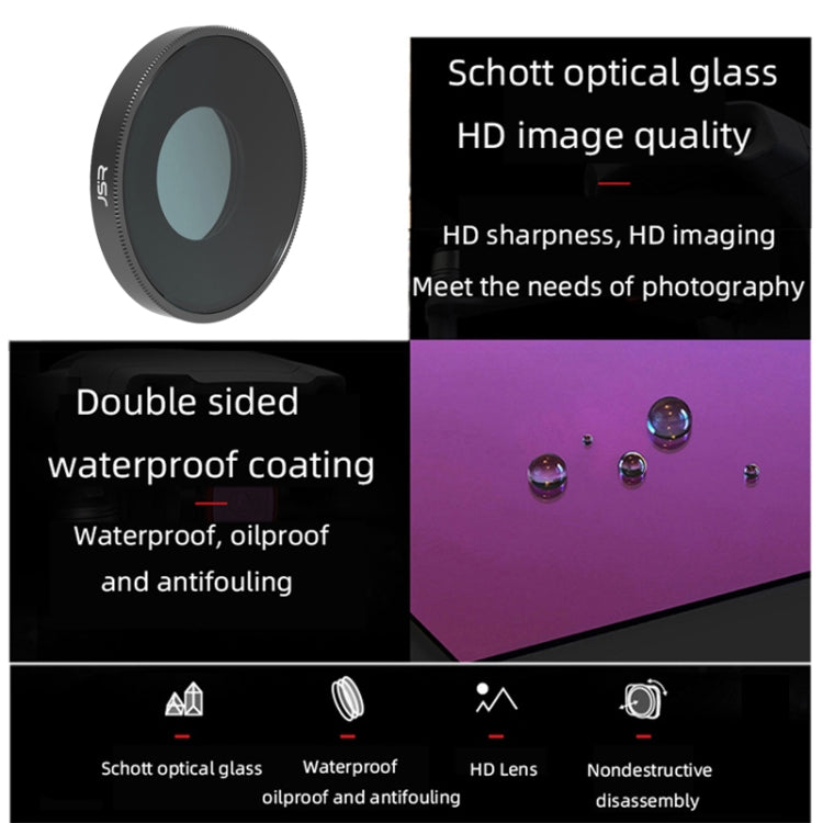 Filtro obiettivo JSR 4 in 1 UV CPL ND16 ND32 per DJI Osmo Action 3, 4 in 1