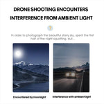Per filtro obiettivo DJI OSMO Pocket 3 STARTRC Star, Star