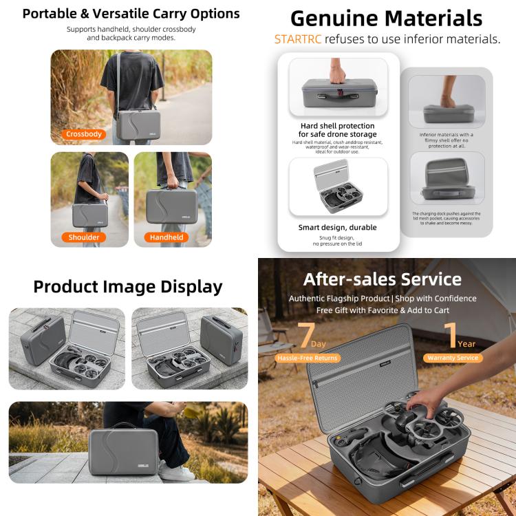 Borsa a tracolla in PU migliorata per DJI Avata 360 STARTRC, borsa per il kit di volo con sensore di movimento., For DJI Avata 360