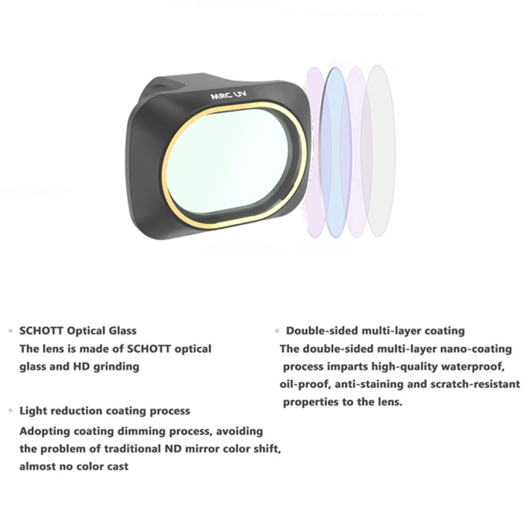 Filtro per obiettivo UV JSR Drone per DJI MAVIC mini, UV Filter