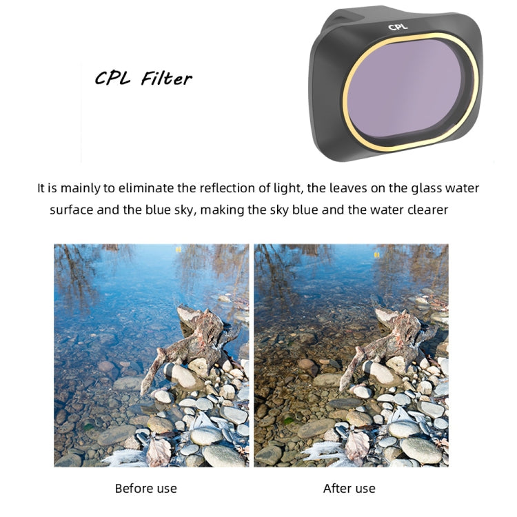 JSR Drone 4 in 1 filtro obiettivo UV + CPL + ND4 + ND8 per DJI MAVIC mini, UV+CPL+ND4+ND8