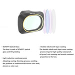 JSR Drone 4 in 1 filtro obiettivo UV + CPL + ND4 + ND8 per DJI MAVIC mini, UV+CPL+ND4+ND8