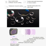 JSR Drone 3 in 1 CPL+ND8+ND16 Filtro obiettivo per DJI MAVIC mini, CPL+ND8+ND16