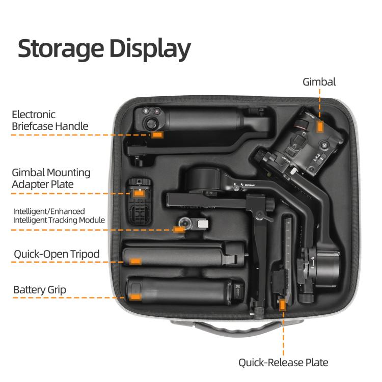 Custodia multifunzionale Sunnylife per DJI RS 5, borsa a mano, borsa a tracolla, borsa portaoggetti, For DJI RS 5