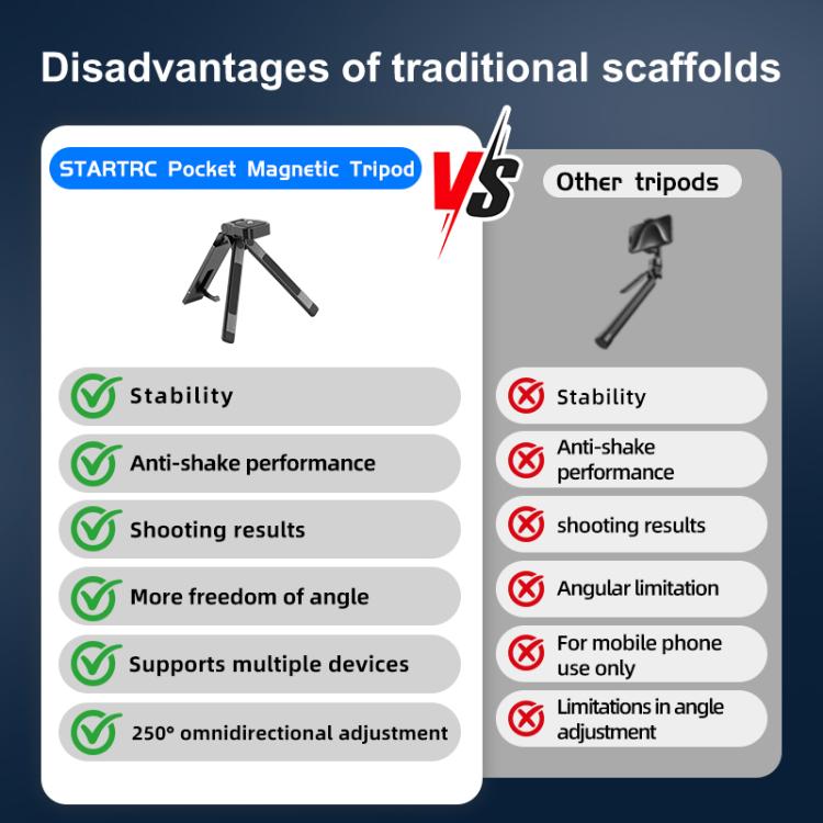STARTRC Treppiede magnetico tascabile universale per fotocamere