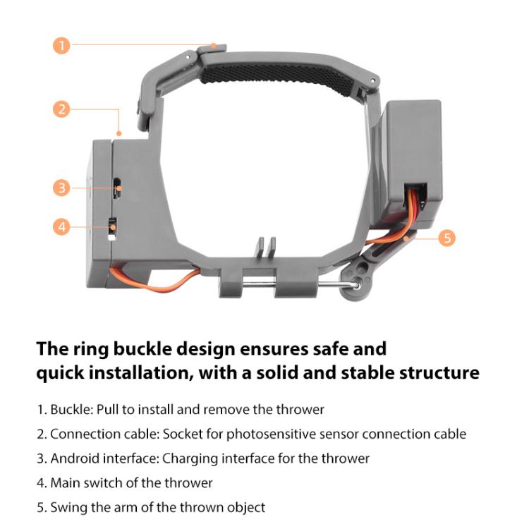 Lanciatore parabolico per DJI Mavic Pro