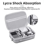 Borsa rigida per telecomando DJI Mini 4 Pro in pelle PU