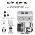 Borsa rigida per telecomando DJI Mini 4 Pro in pelle PU
