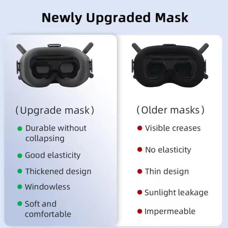 Protezione oculare in spugna per DJI FPV Goggles V2