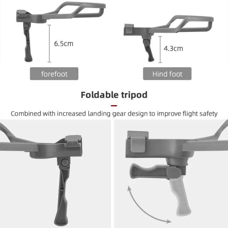 Anello protezione eliche per DJI Mavic Air 2 e Air 2S