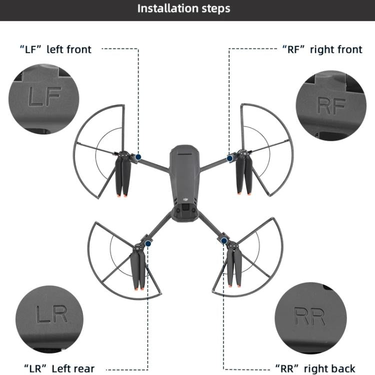 Anello protezione eliche per drone DJI Mavic 3 e 3 Pro