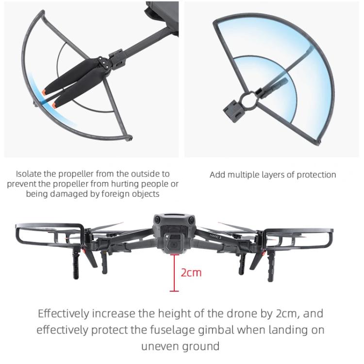 Anello protezione eliche per drone DJI Mavic 3 e 3 Pro