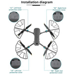 Anello protezione eliche per drone DJI Mavic 2 Pro e Zoom