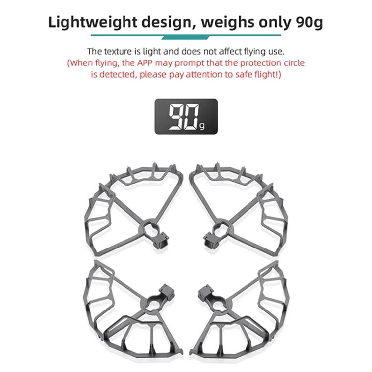 Anello protezione eliche per drone DJI Air 2S Mavic Air 2
