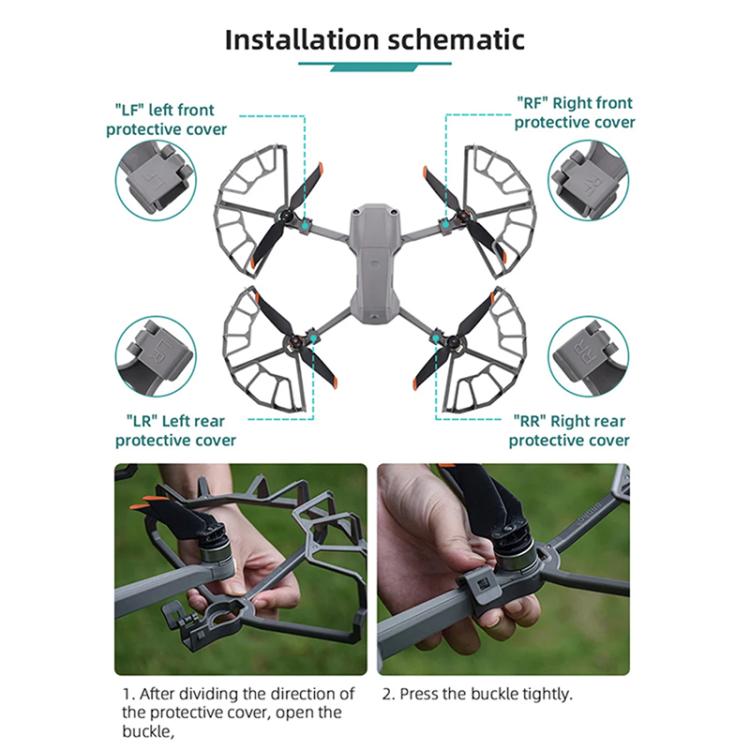 Anello protezione eliche per drone DJI Air 2S Mavic Air 2