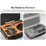 Per DJI Neo 2 Sunnylife Hollow Design Digital Transceiver Protector Crash Antiurto Digital Transceiver Cover