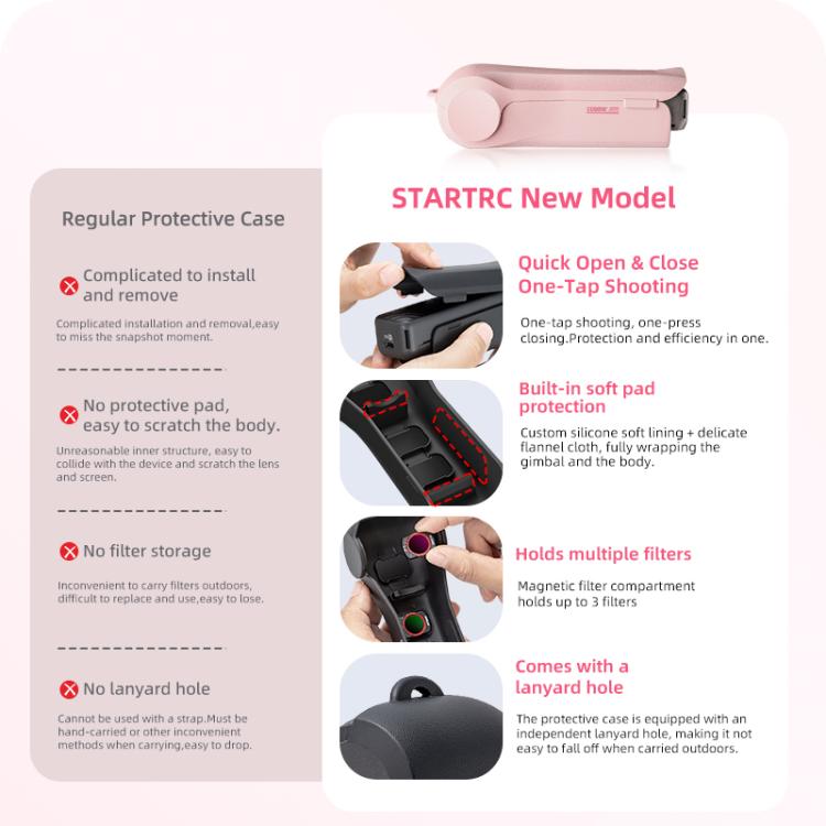 Custodia protettiva con coperchio ribaltabile per DJI Osmo Pocket 4 STARTRC, For DJI Osmo Pocket 4 Pink