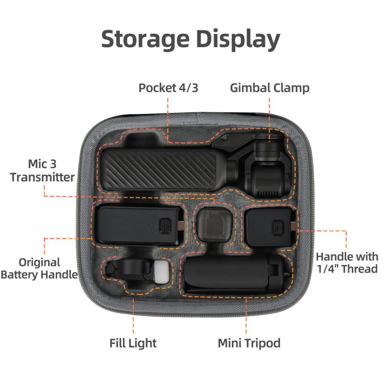 Per DJI Osmo Pocket 4 / 3 Sunnylife Mini Custodia Borsa Creator Combo Bags, Creator Combo Bag