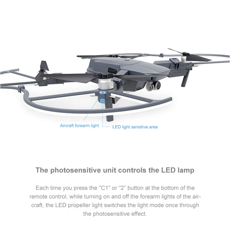 PGYTECH P-MA-124 Copertura protettiva per paletta a LED dedicata per DJI Mavic Pro, For DJI Mavic Pro