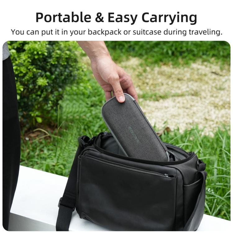 Per DJI Osmo Pocket 4P Sunnylife Mini Custodia per il trasporto Borsa portatile da viaggio Organizer protettivo Borse combinate standard, For DJI Osmo Pocket 4P Standard Combo Bags