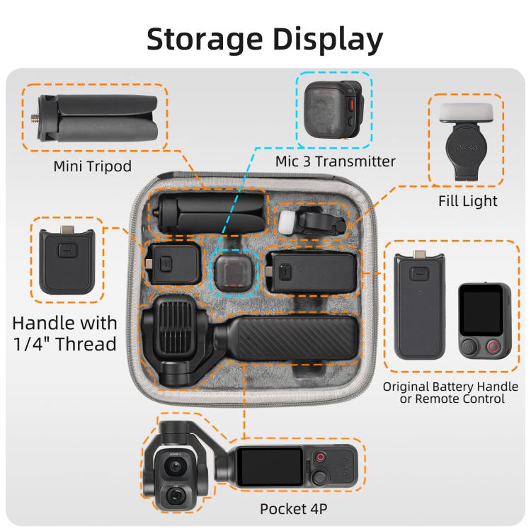 Per DJI Osmo Pocket 4P Sunnylife Mini Custodia Borsa a mano Adventure Combo Borse, For DJI Osmo Pocket 4P Adventure Combo Bags