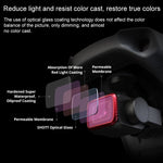 Filtro per lenti UV PGYTECH P-16A-032 per accessori drone DJI Mavic Air 2, UV Lens