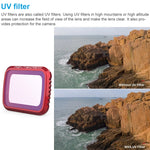 Filtro per lenti UV PGYTECH P-16A-032 per accessori drone DJI Mavic Air 2, UV Lens