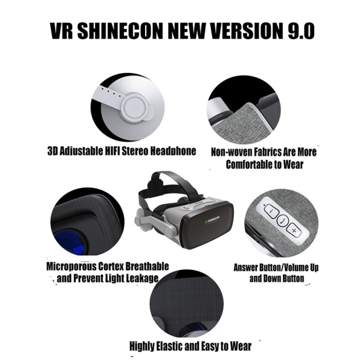 VR SHINECON G07E Virtual Reality 3D Video Glasses Suitable for 4.0 inch - 6.3 inch Smartphones