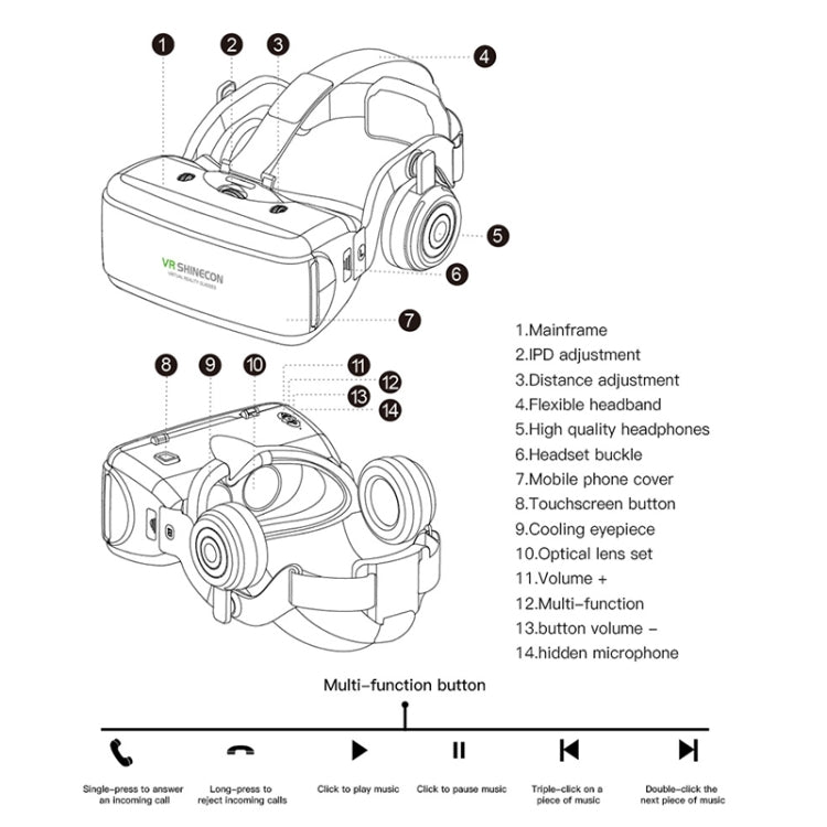 VR SHINECON G06E Occhiali video 3D per realtà virtuale adatti per smartphone da 4,7 pollici - 6,1 pollici con auricolare, G06E