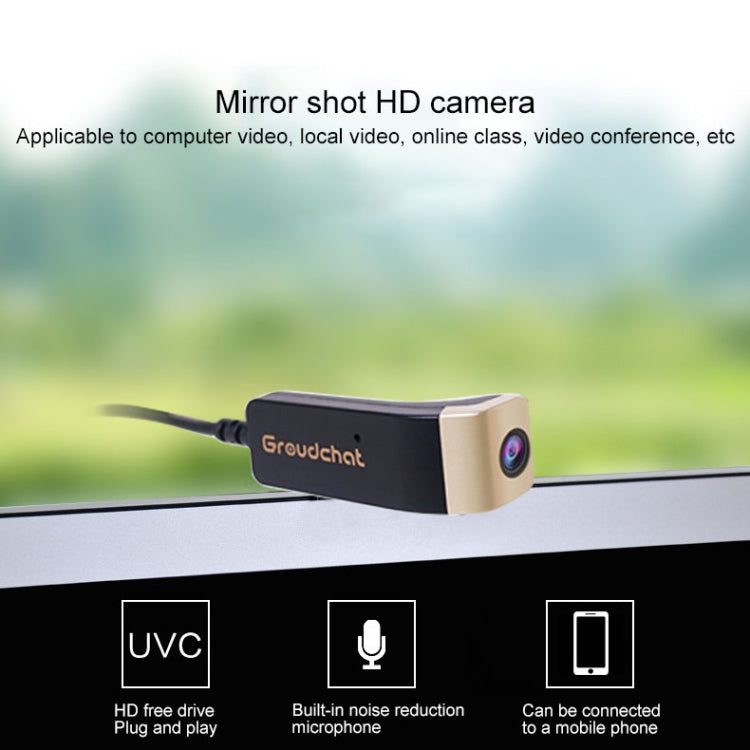 Groudchat JP1DV1 1080P HD Smart Camera Telecamera live USB per telefono cellulare per gambe di occhiali, microfono fonoassorbente e antirumore incorporato