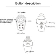 Controller Bluetooth Mini R1 per Gioco