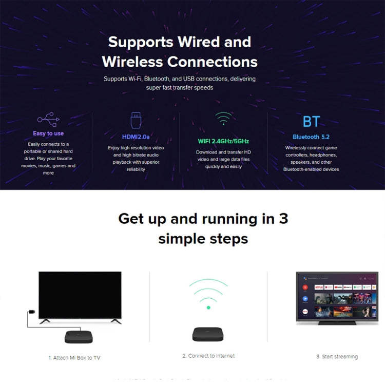 Xiaomi TV Box S 2a generazione 4K HDR Google TV con lettore multimediale in streaming remoto Google Assistant, Cortex-A55 quad-core 64 bit, 2 GB+8 GB, Google TV, versione UE